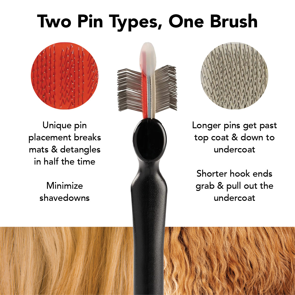 THE 3-IN-1 BRUSH