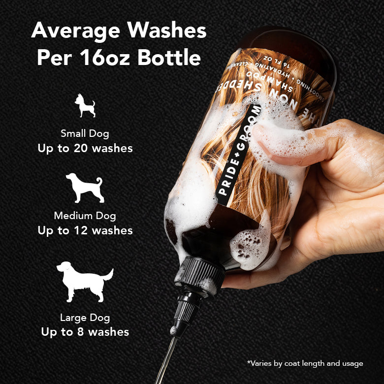 THE NON SHEDDER 12 OZ