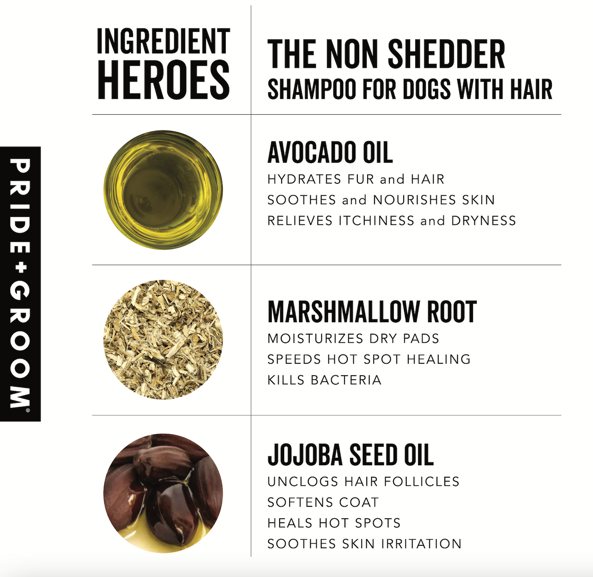 THE NON SHEDDER SHAMPOO